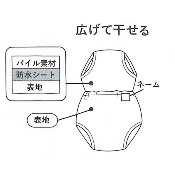 3枚組3層スムース吊り式トレーニングパンツ（はたらくくるま