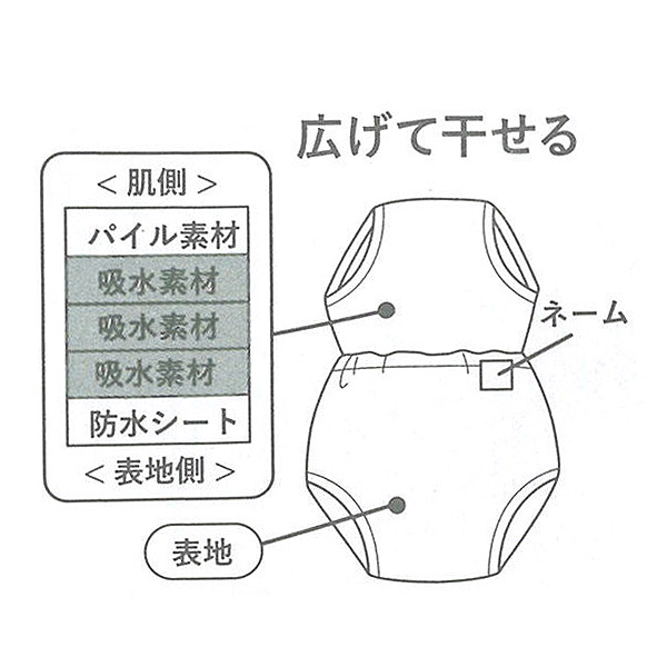 2枚組6層吊り式天竺トレーニングパンツ（電車）