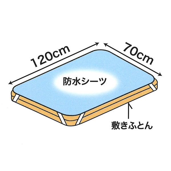 3枚組防水シーツ（無地）