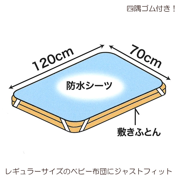 防水シーツ（ブルー）