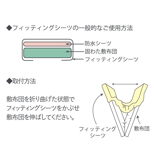 フィッティングシーツ（ワッフル無地）