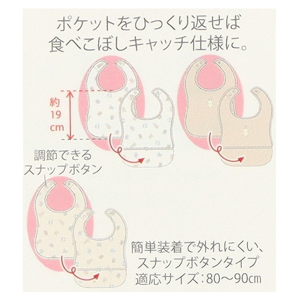 3枚組首まわり調節袖なし食事用エプロン（アニマル）