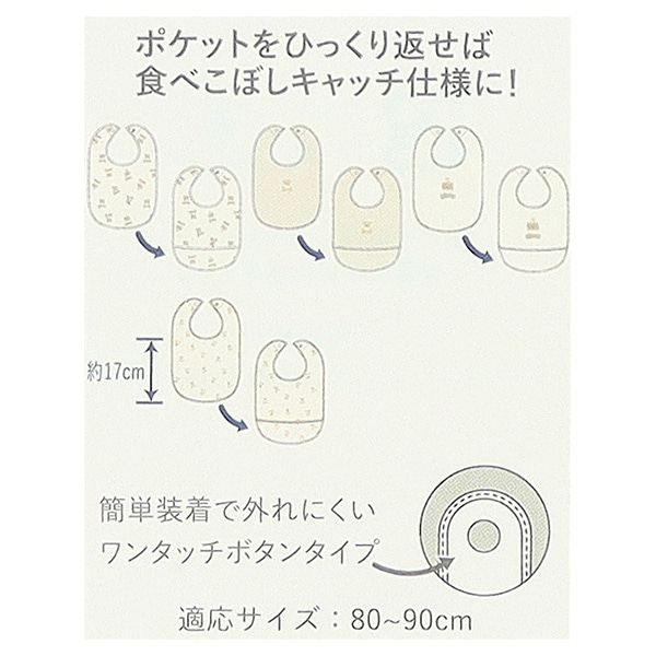 4枚組袖なし食事用エプロン（くまワンポイント・総柄）