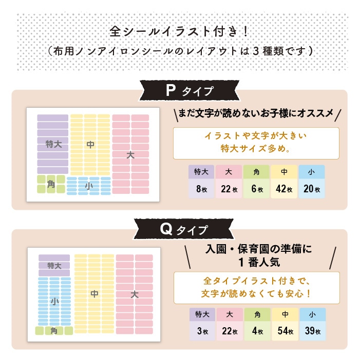 布用ノンアイロンシール