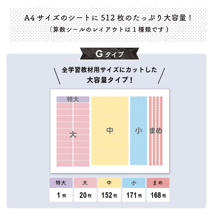 防水お名前シール+算数シール