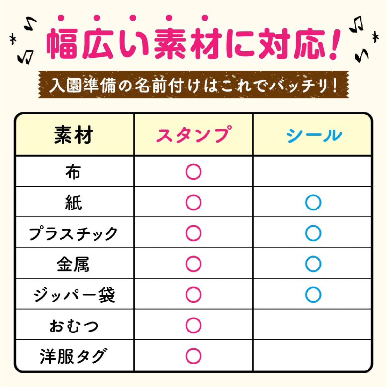 お名前スタンプ《入園準備 8本セット》