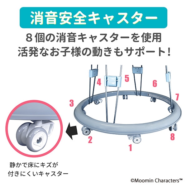 よちよちウォーカー（ムーミン）