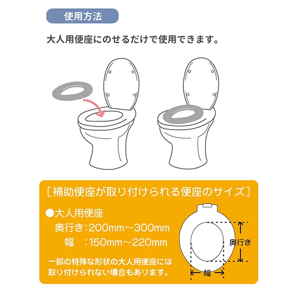 ソフト補助便座（スヌーピー）