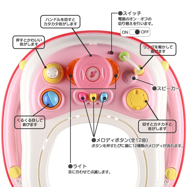 エンジョイウォーカー ステップ2（ピンク）