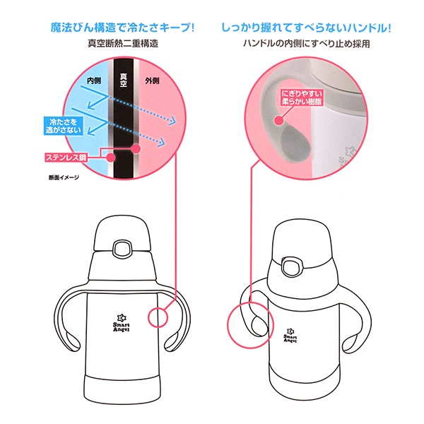 ステンレス保冷ストローマグ（グレー）