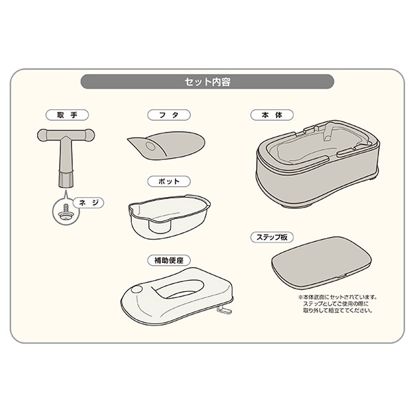 抗菌3WAYおまる