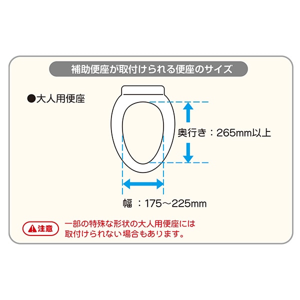 抗菌3WAYおまる