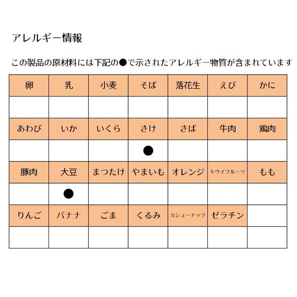 キューピー）にこにこボックス もぐもぐお魚弁当（9ヶ月頃から）