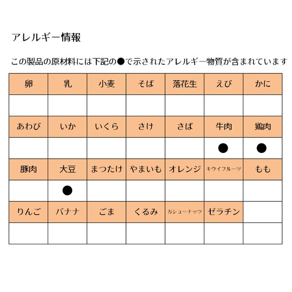 キューピー）にこにこボックス 肉じゃが弁当（9ヶ月頃から）