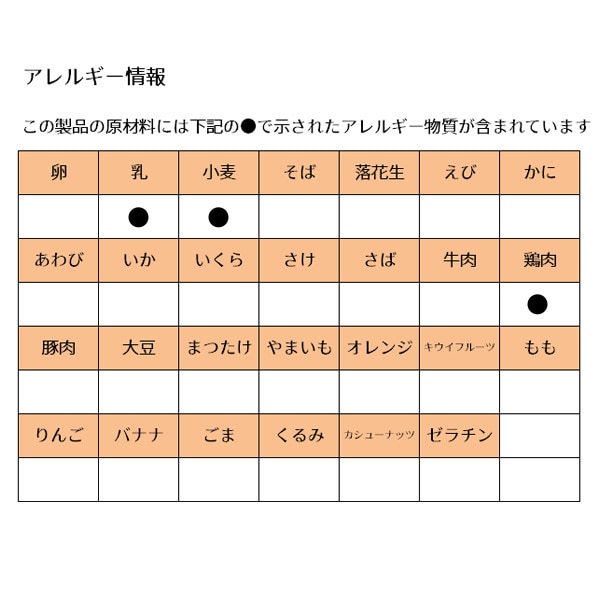 キューピー）にこにこボックス 北海道コーンパスタ弁当（9ヶ月頃から）