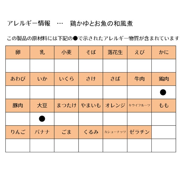 キューピー）にこにこボックス 3種4個セット（7ヶ月頃から）