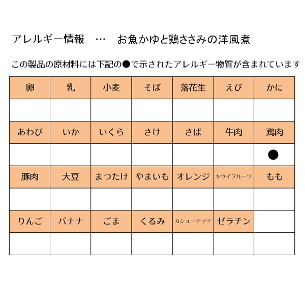 キューピー）にこにこボックス 3種4個セット（7ヶ月頃から）