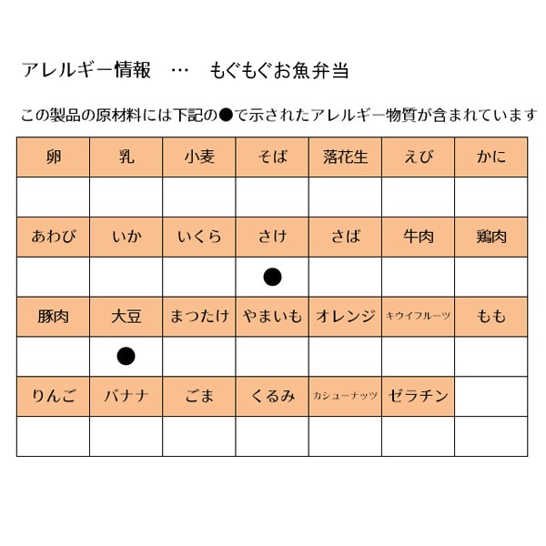 キューピー）にこにこボックス 3種4個セット（9ヶ月頃から）