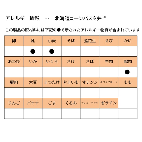 キューピー）にこにこボックス 3種4個セット（9ヶ月頃から）