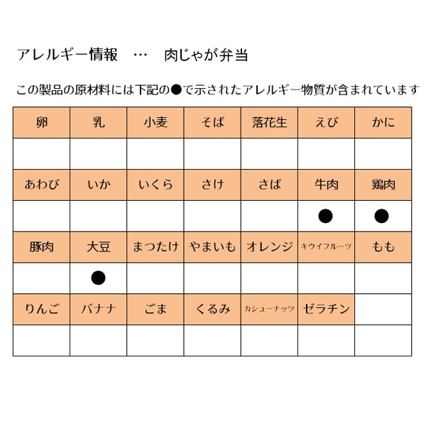 キューピー）にこにこボックス 3種4個セット（9ヶ月頃から）