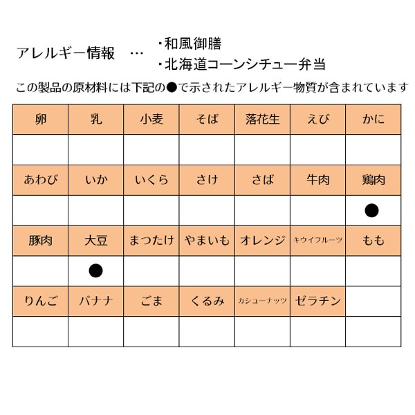 キューピー）にこにこボックス 4種4個セット（12ヶ月頃から）