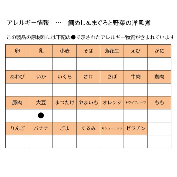 キューピー）にこにこボックス 4種4個セット（12ヶ月頃から）