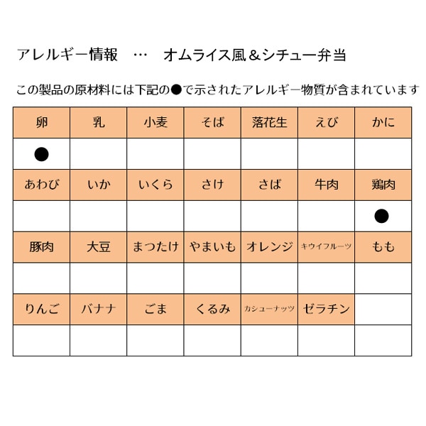 キューピー）にこにこボックス 4種4個セット（12ヶ月頃から）