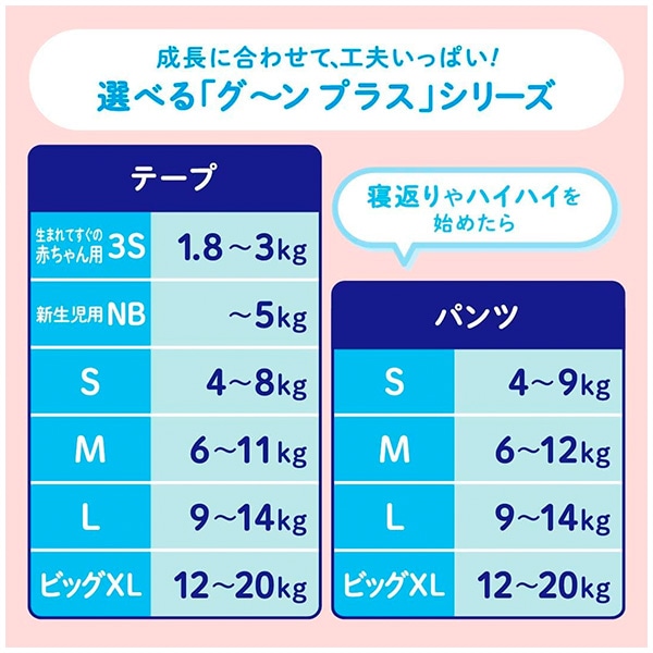 GOON）グーンプラス 肌快適設計 パンツBIG（12~20kg） 138枚（46枚×3パック）（ディズニー） | 西松屋オンラインストア