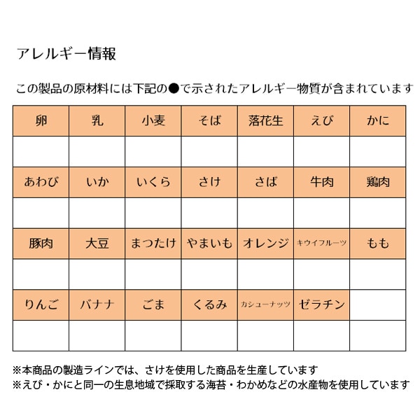 永谷園)それいけ！アンパンマンお茶づけ