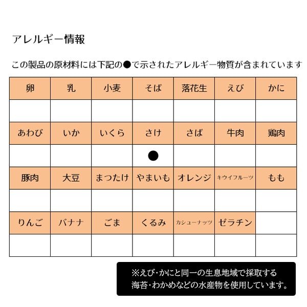 永谷園）まぜこみごはんの素 鮭わかめ（アンパンマン）