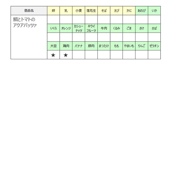 Pigeon）これ1つで野菜1食分　12か月ごろから　6袋セット（3種×2個）