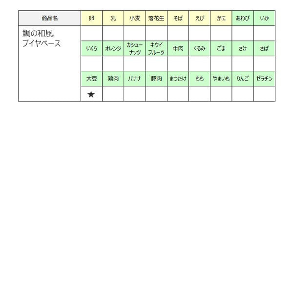 Pigeon）1食分の鉄カルシウム大満足　1歳4か月ごろから　6袋セット（3種×2個）