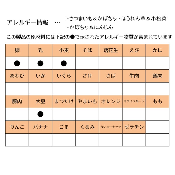 Pigeon）レンジで蒸しパン 4種8個入り（9ヶ月頃から）