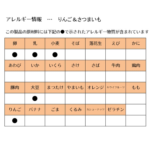 Pigeon）レンジで蒸しパン 4種8個入り（9ヶ月頃から）