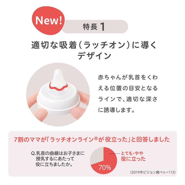 Pigeon）母乳実感 耐熱ガラス哺乳びん160ml（ホワイト）