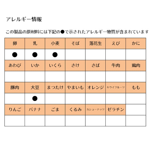 ピジョン）1才からのレンジでケーキセット