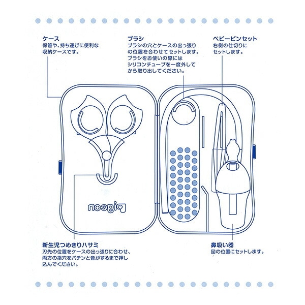 Pigeon）ベビー　こだわりお手入れセット