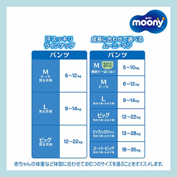 moony）ムーニーマン汗スッキリ パンツM（6～12kg）144枚（48枚×3パック）