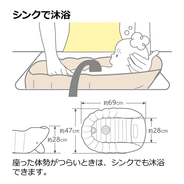 リッチェル） ふかふかベビーバスプラスK