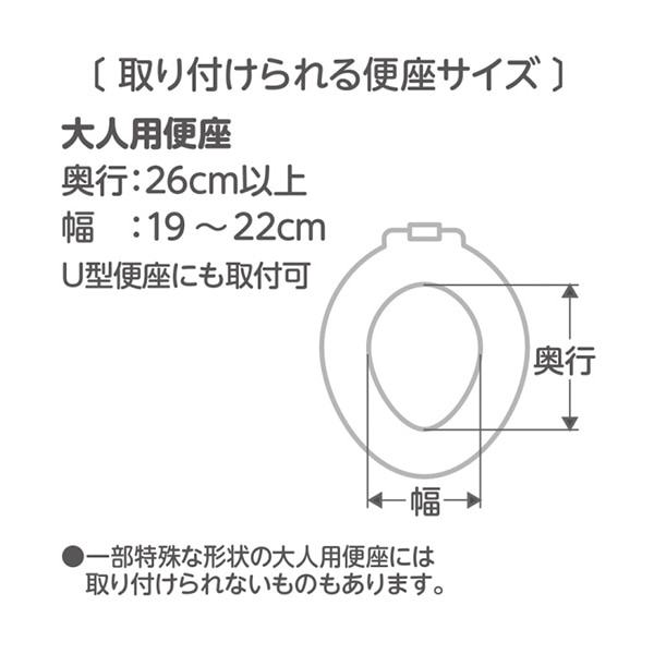リッチェル）ポッティス 補助便座KN | 西松屋オンラインストア