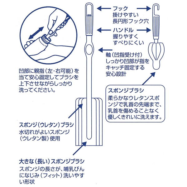 OSK）乳首洗い付 哺乳びん洗科 スポンジブラシ