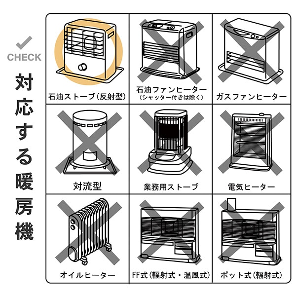 グリーンライフ）ストーブガード（反射型石油ストーブ専用） | 西松屋オンラインストア