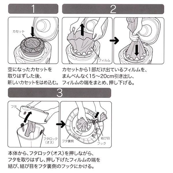 コンビ）強力密閉抗菌おむつポット ポイテックシリーズ 共用スペア