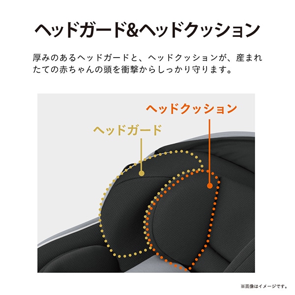 コンビ クルムーヴスマート ISOFIX エッグクッション Neo 西松屋