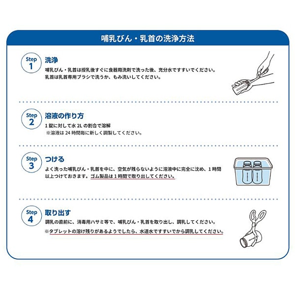 ChuChu）つけるだけタブレット 72錠