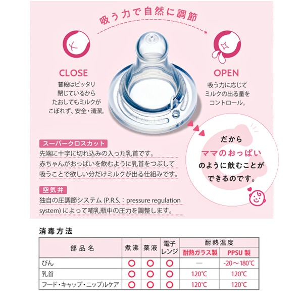 ChuChu）シリコーンゴム製乳首　3個入（新生児～・クロスカット）