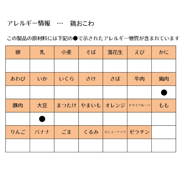 和光堂）BIGサイズの栄養マルシェ 和風ランチセット（12ヶ月頃から）