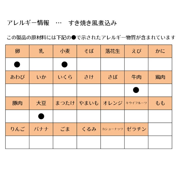 和光堂）BIGサイズの栄養マルシェ 和風ランチセット（12ヶ月頃から）