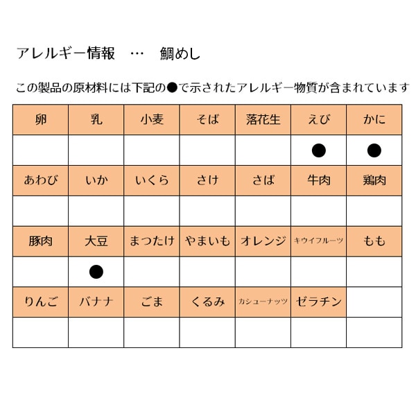 和光堂）BIGサイズの栄養マルシェ 根菜きんぴら弁当（12ヶ月頃から）