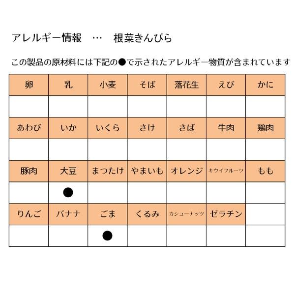 和光堂）BIGサイズの栄養マルシェ 根菜きんぴら弁当（12ヶ月頃から）